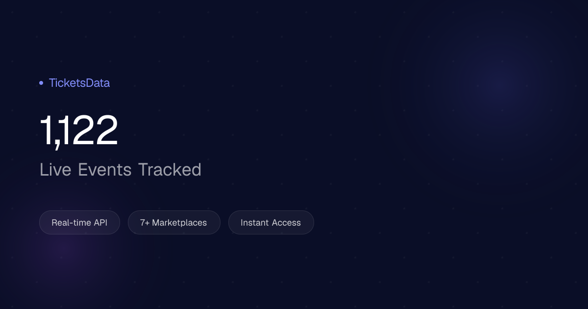 Ticket Arbitrage API - 1122 Live Events | TicketsData